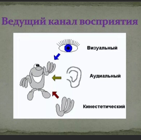 А как у вас?