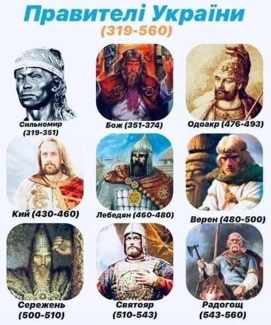 "Правители Украины" с 319 по 560 год. Источник: alternathistory.com
