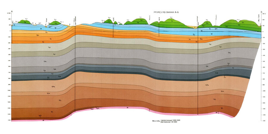 Картинка с Яндекс картинки.