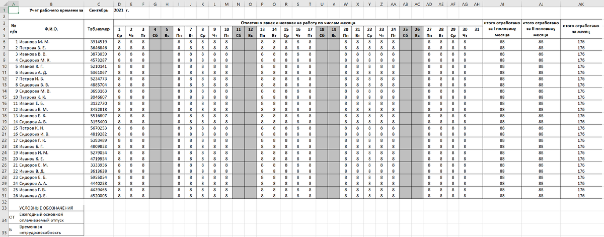 Итоговый вариант таблицы учёта рабочего времени. Сентябрь.