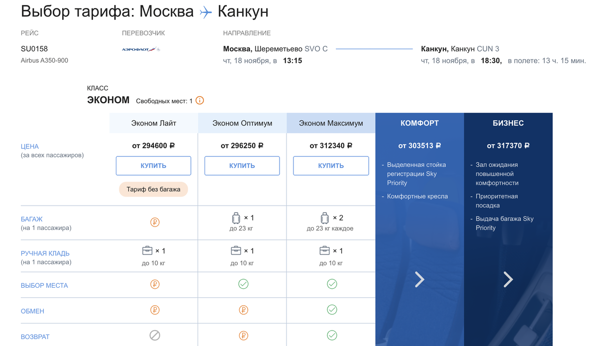 Сады Аэрофлот расписание. Пермь Москва 6 ноября Аэрофлот. Расписание Аэрофлот Владивосток Пхукет.