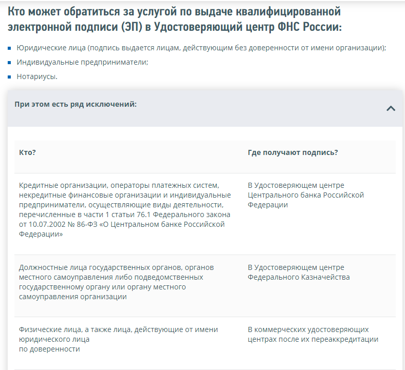 кто может обратится за электронной подписью в налоговую