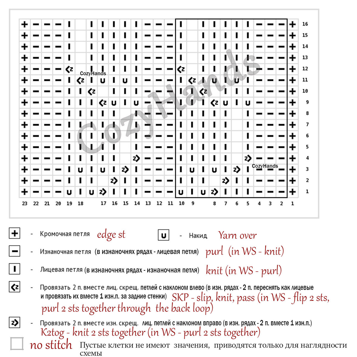 поворотное вязание схемы. поворотное вязание схемы.
