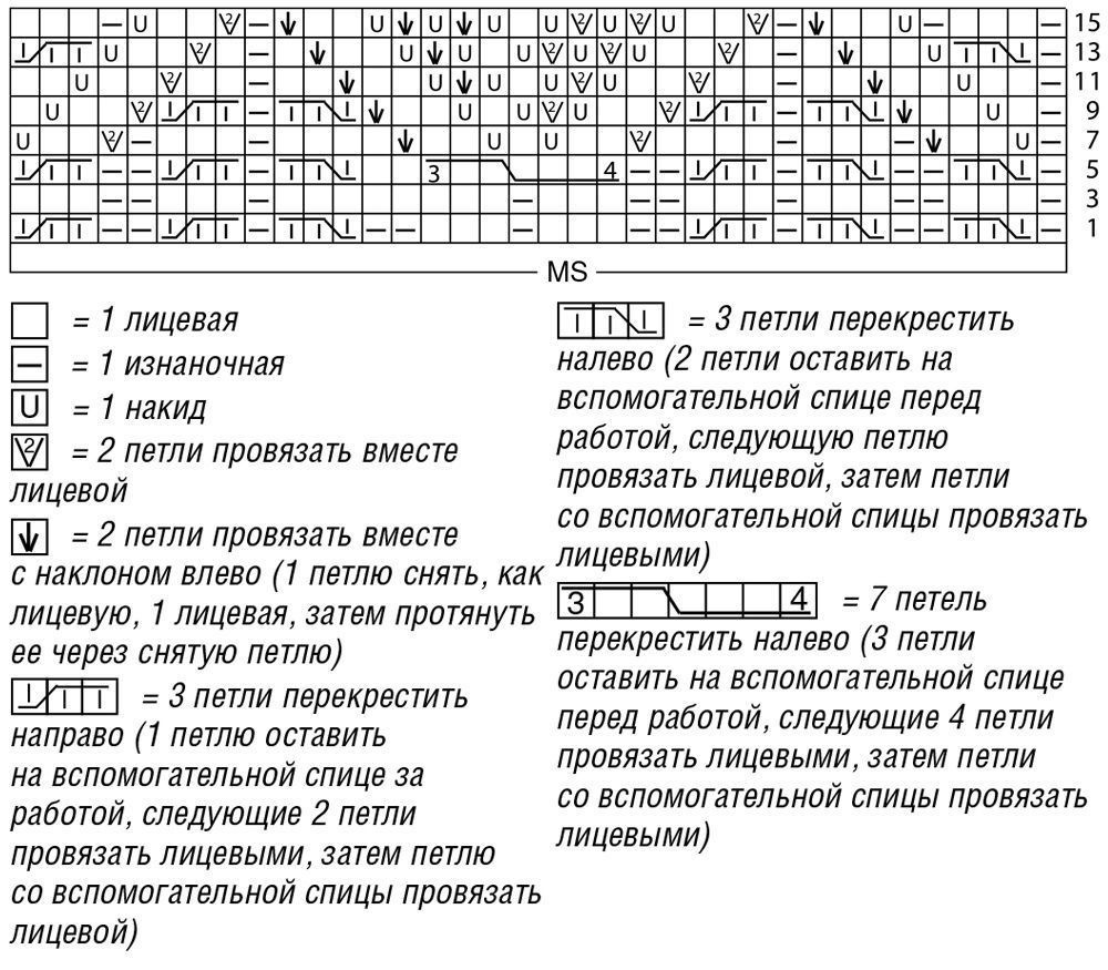 фото взято с просторов интернета