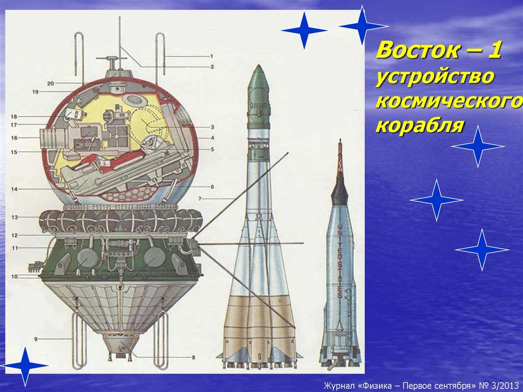 Восток 1 космический корабль рисунок