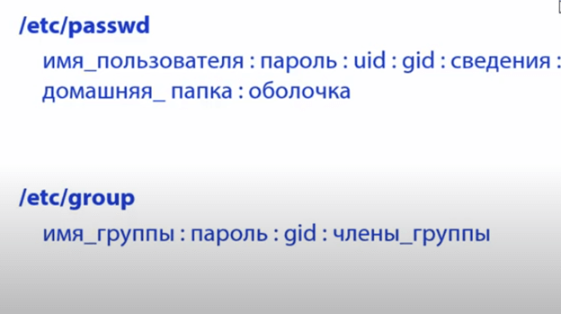 /etc/password и /etc/group