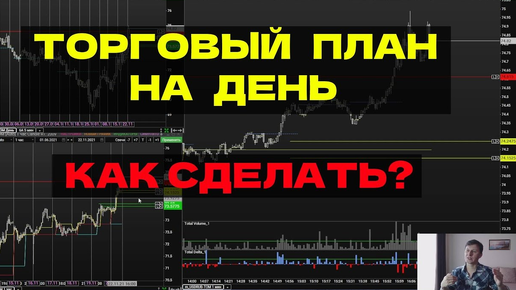 Проект трейдинг. Торговый план трейдера. Алгоритмы трейдинга. Торговый план трейдера образец. Журнал торговли трейдера