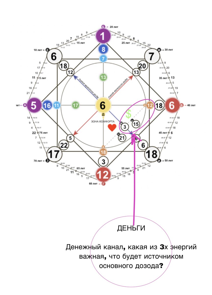 Как сделать рогатку своими руками - Лайфхакер