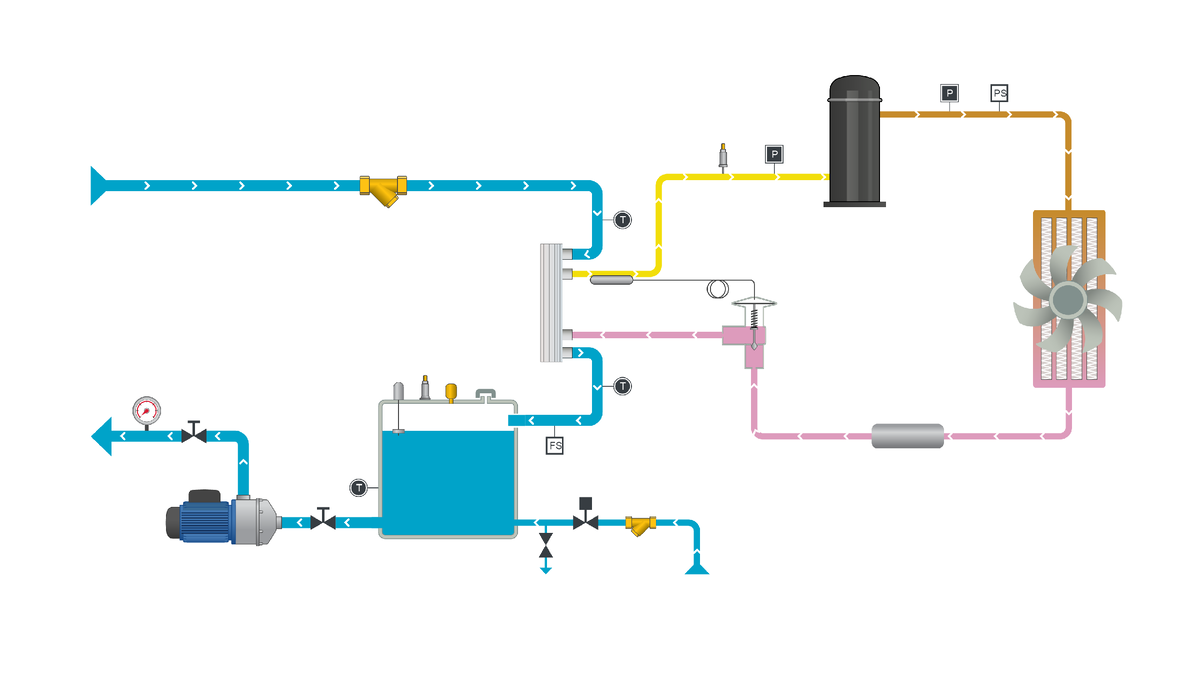 Тепловая блок-схема охладителя