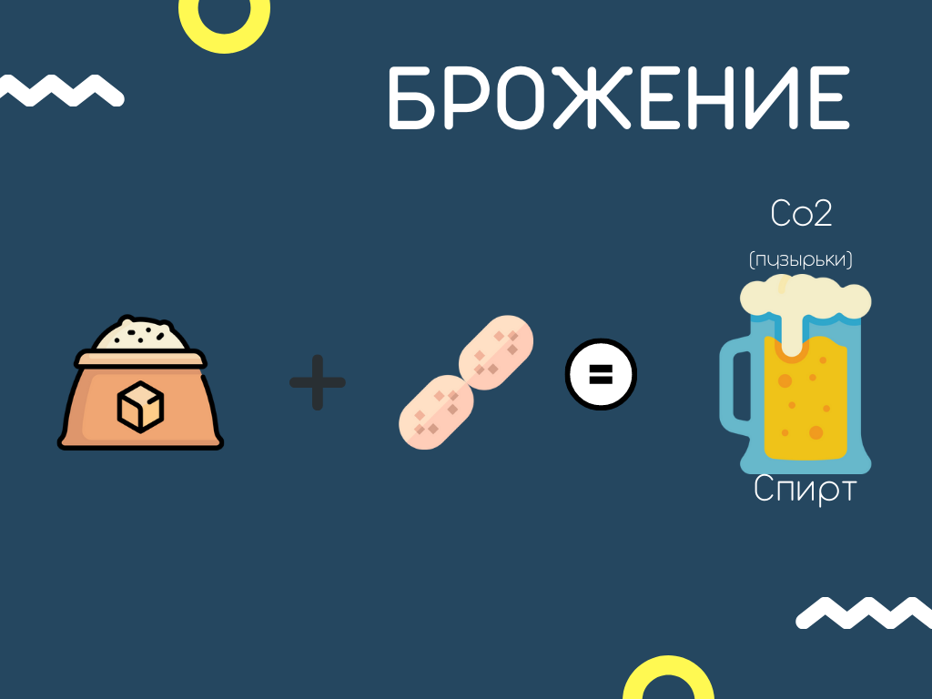 В целом, это выглядит так