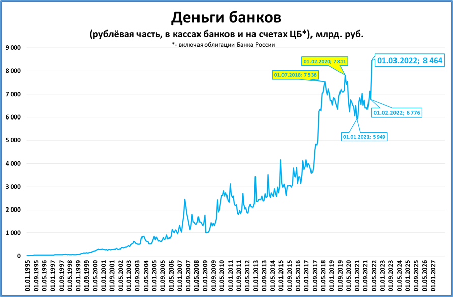 Денежная масса доллара. Инфляция в США. Рост инфляции. Денежная инфляция это.