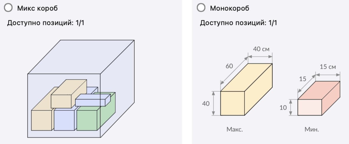 Короб для поставки на wildberries