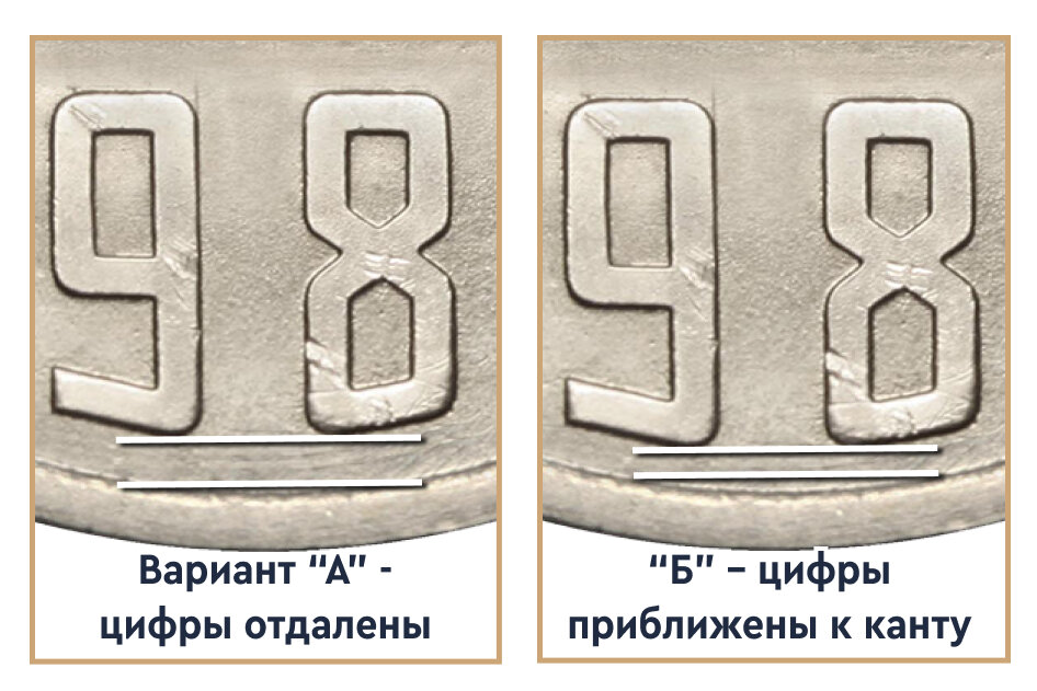 Отличие вариантов исполнения аверса хорошо заметно по степени удаления элементов изображения от канта. 