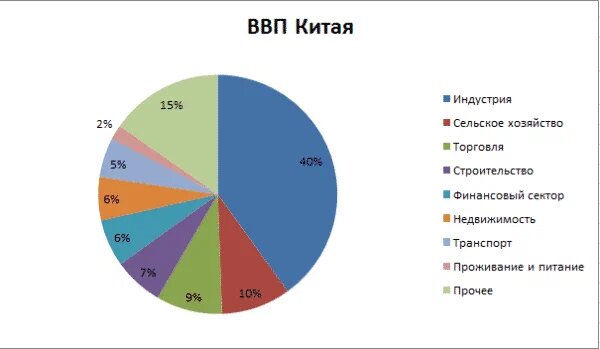 картинка с сайта https://visasam.ru