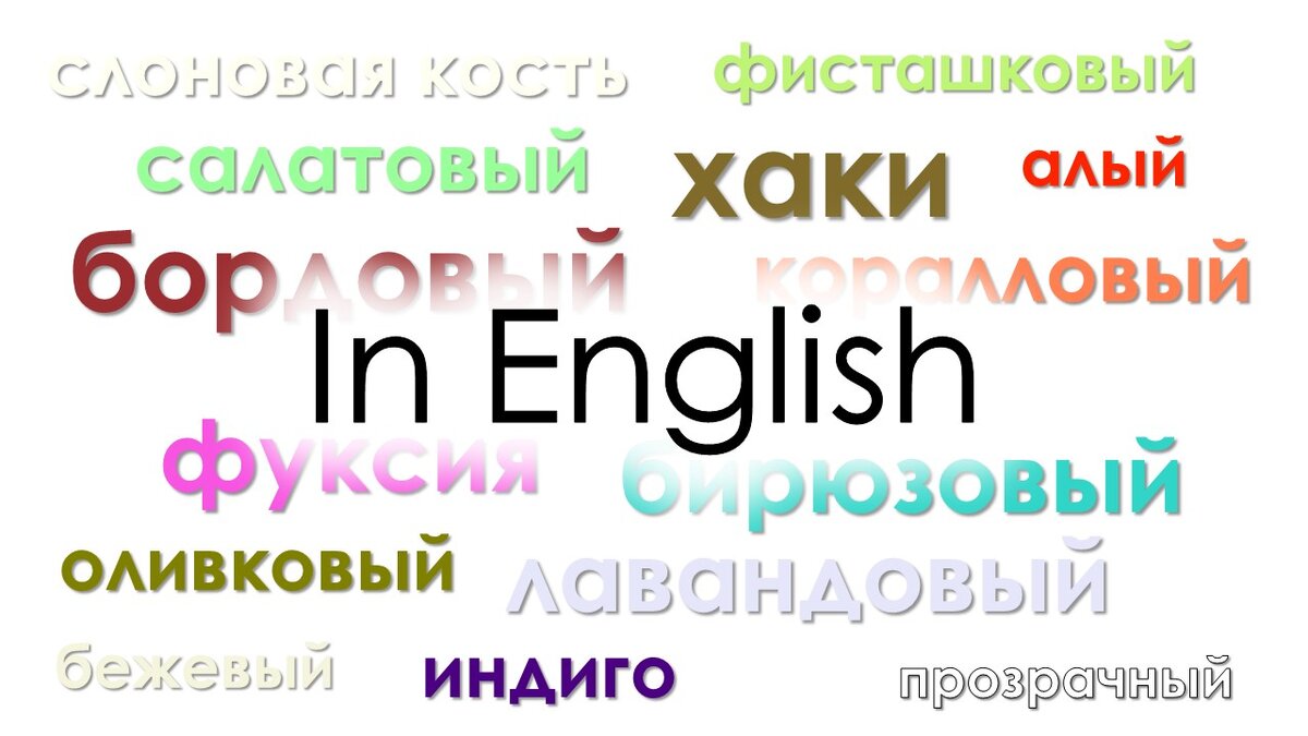 Бордовый, хаки, бирюзовый и другие цвета на английском – НЕОБЫЧНЫЕ ЦВЕТА НА  АНГЛИЙСКОМ | Репетитор по английскому Екатерина Кравченко | Дзен