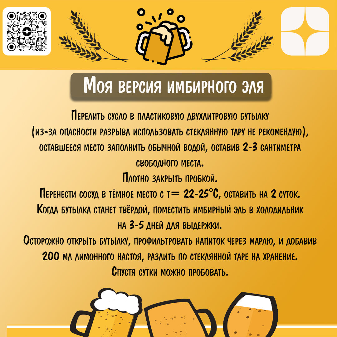 Моя версия имбирного эля. Авторский текст и коллаж ©.