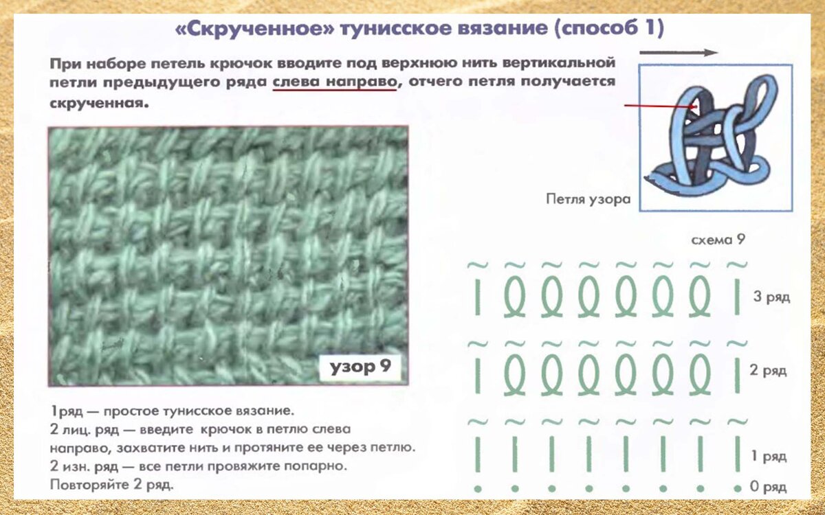 Тунисское вязание – основы и практика