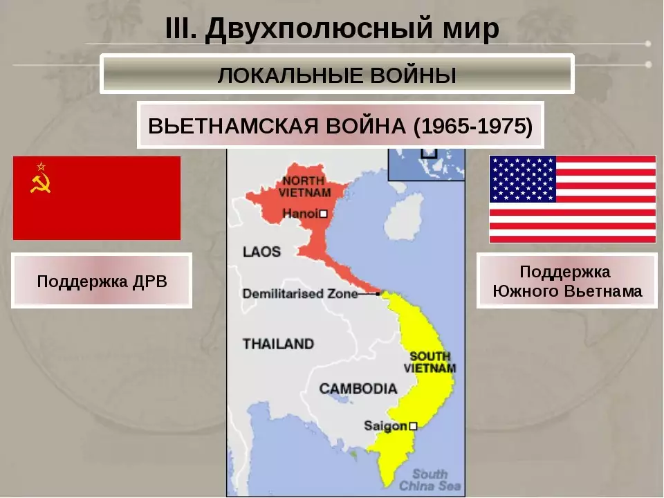 Почему американцы проиграли войну во Вьетнаме? Объясняю на пальцах ...