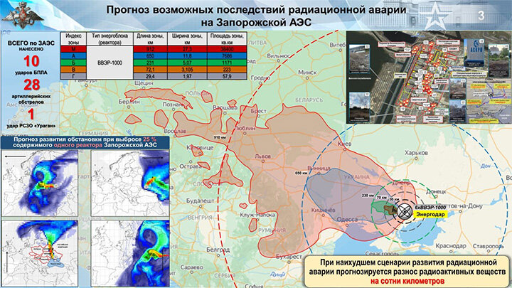 КАРТА ВОЗМОЖНЫХ ПОСЛЕДСТВИЙ АВАРИИ НА ЗАЭС С УЧЕТОМ РОЗЫ ВЕТРОВ. ИСТОЧНИК: MIL.RU