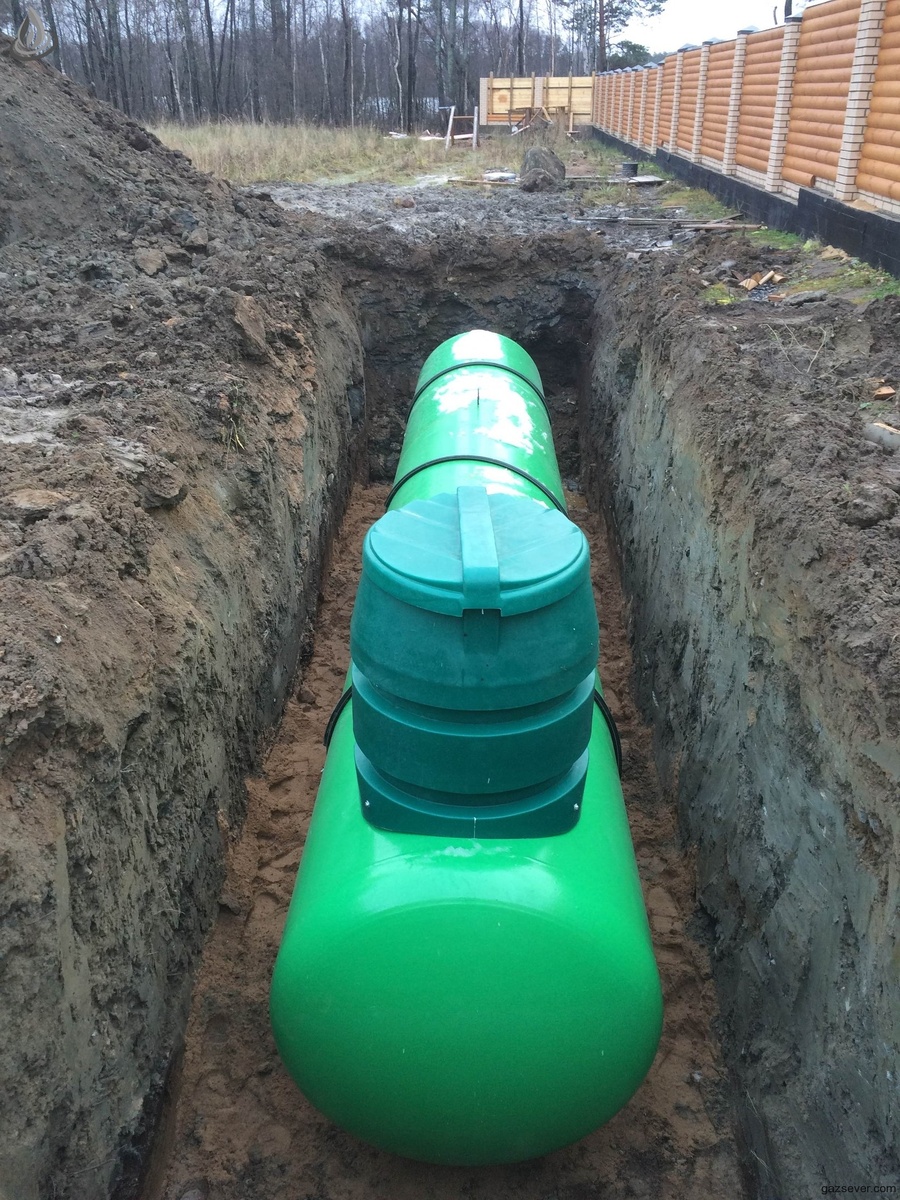 Газгольдер Kadatec подземной установки
