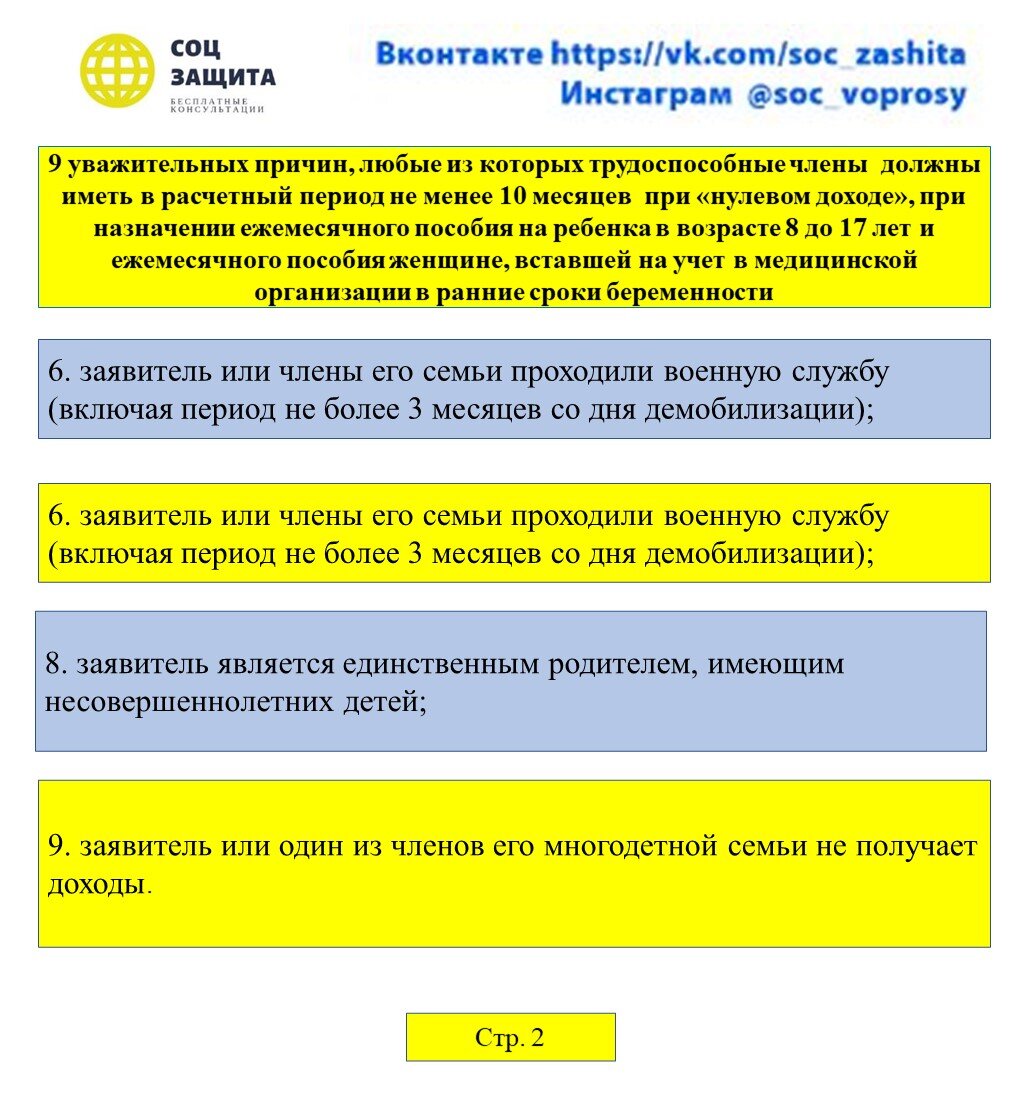 11 ответов на вопросы о ежемесячных пособиях на детей от 8 до 17 лет |  Соцзащита | Дзен