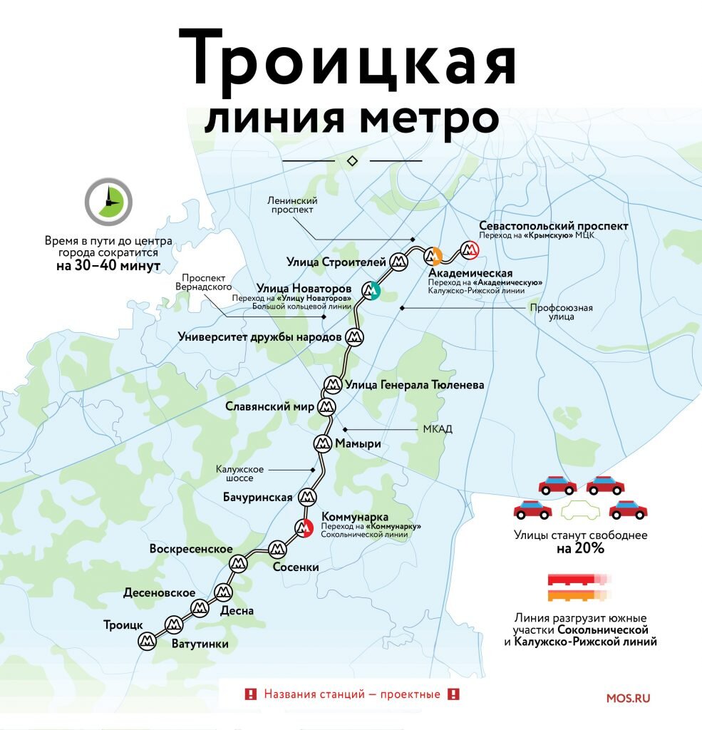 Схема Троицкой линии метро