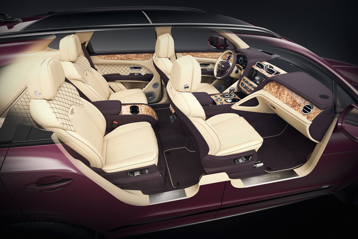 Юбилейный Bentley Bentayga от Mulliner