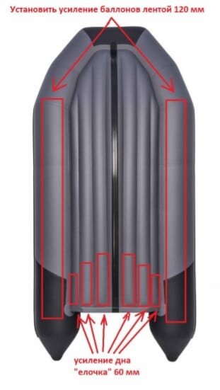  Усиление днища лодки от Мастер лодок