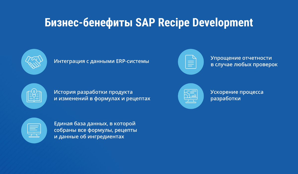 Как создать идеальный рецепт продукта с помощью SAP | LeverX Group | Дзен