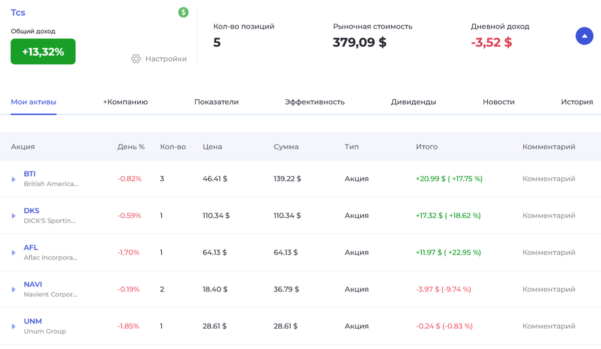 Источник https://beatmarket.one/