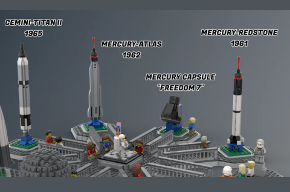 5 лучших наборов Лего в стиле СССР | Легонавты | Всё о LEGO | Дзен
