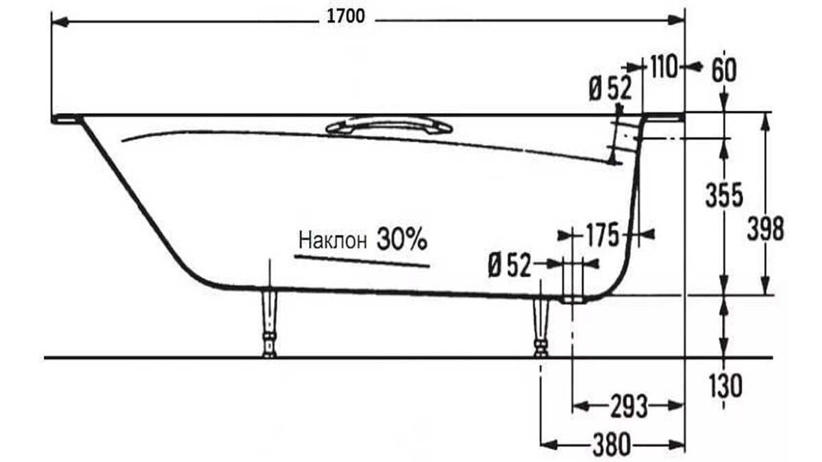 Части ванной