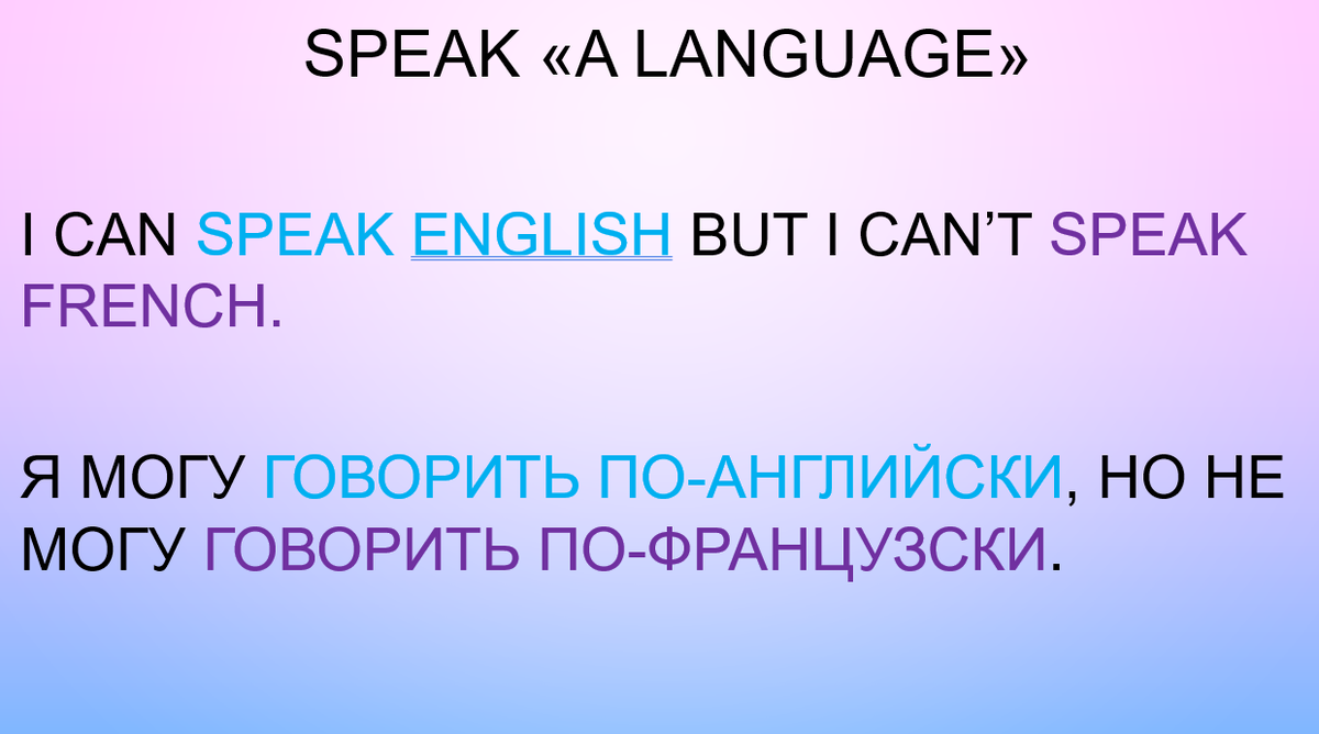 Глаголы «speak» и «talk» | Englishprism | Дзен