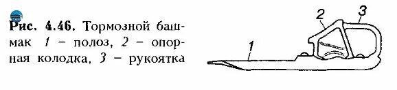 Схематичное изображение тормозного башмака. ✅Яндекс 