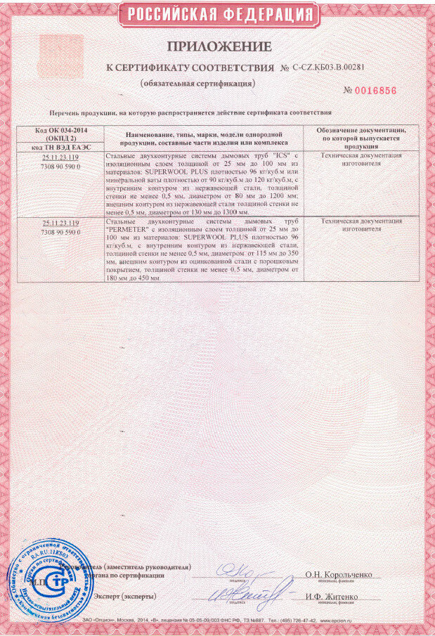 Сертификат PERMETER Шидель