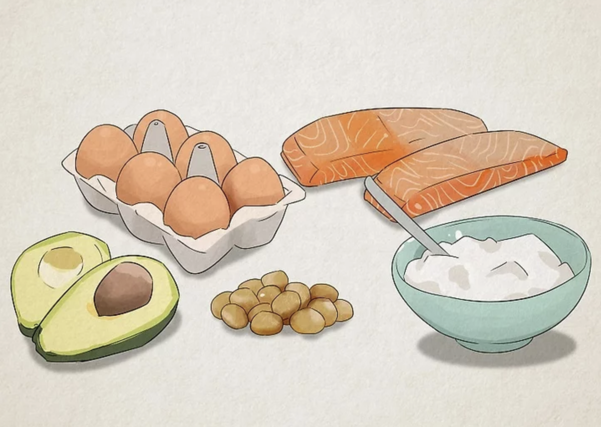 Продукты с высоким содержанием жиров