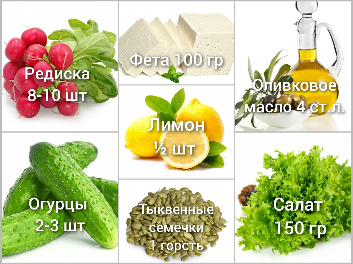 Список продуктов 