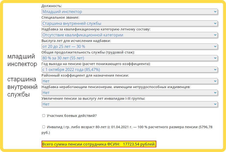 Повышение зарплаты сотрудникам фсин в 2024