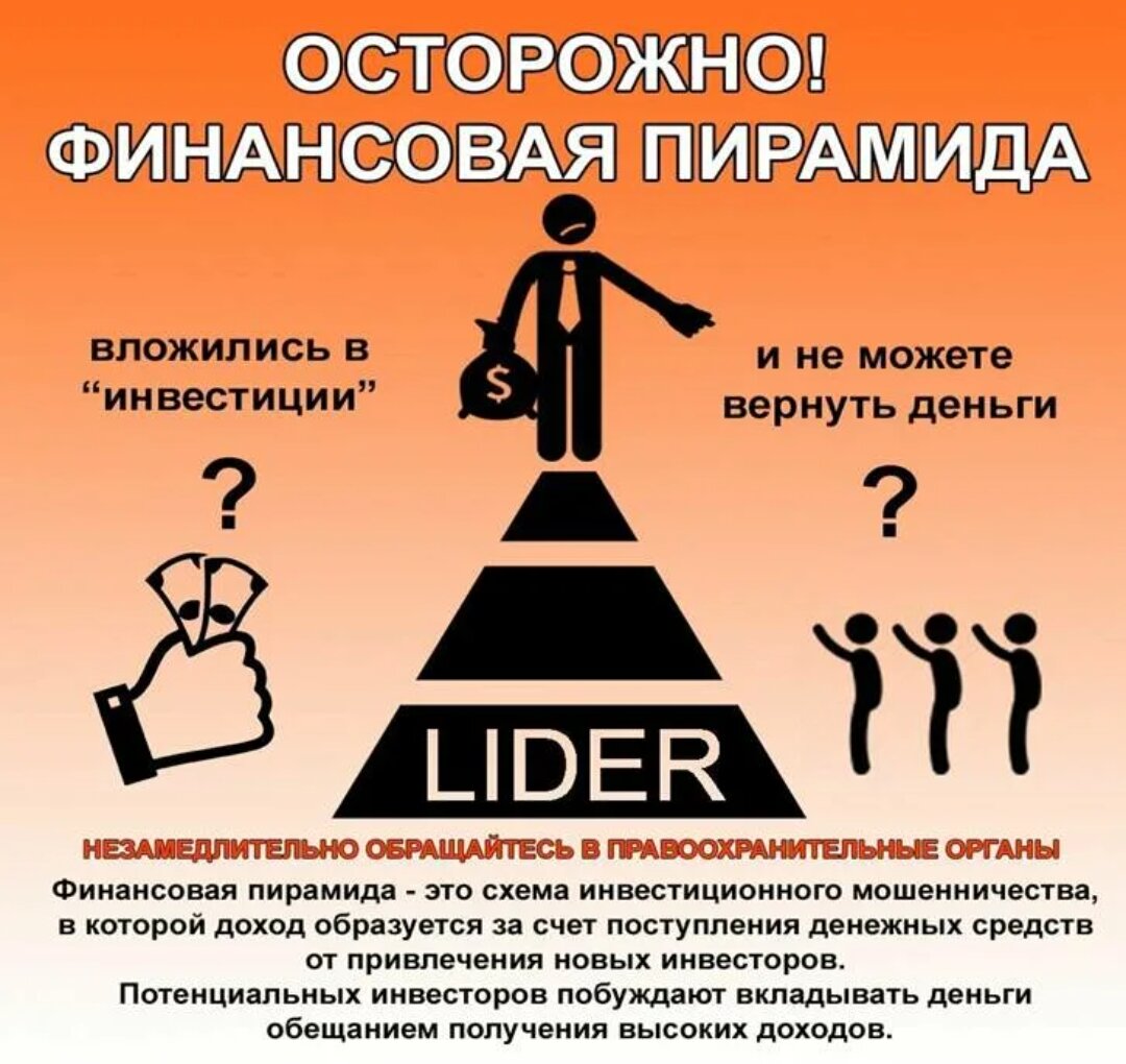 пирамида презентация
