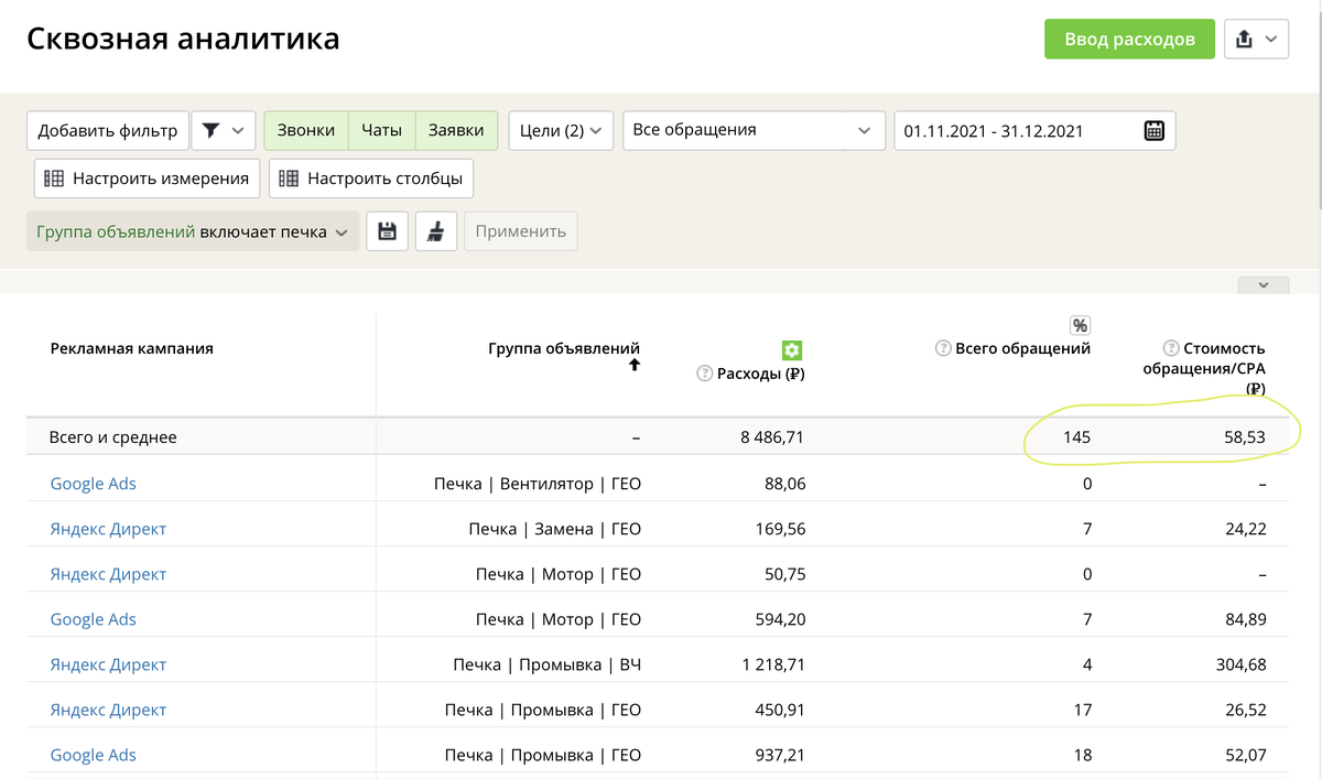 Сезонные акции для автосервиса на осень и зиму: реклама "ремонт печки" 