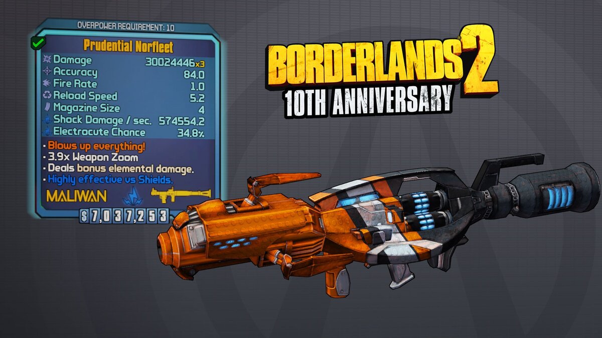 3 легендарных оружия в честь выхода игры Borderlands 2!