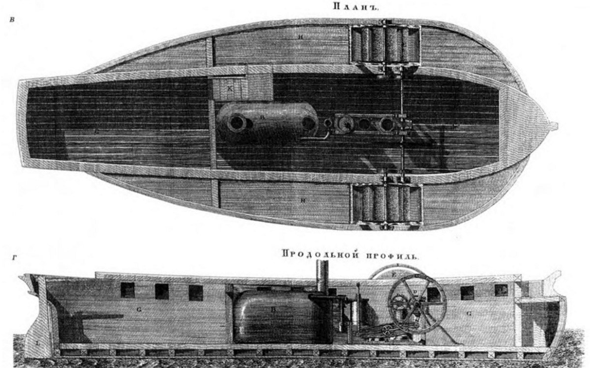 История первого русского парохода | Александр Снитовский | Дзен