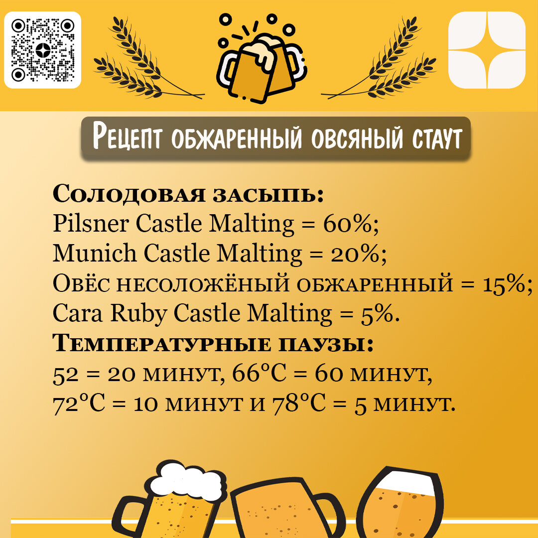 Рецепт обжаренного овсяного стаута - засыпь и температурные паузы. Коллаж автора ©