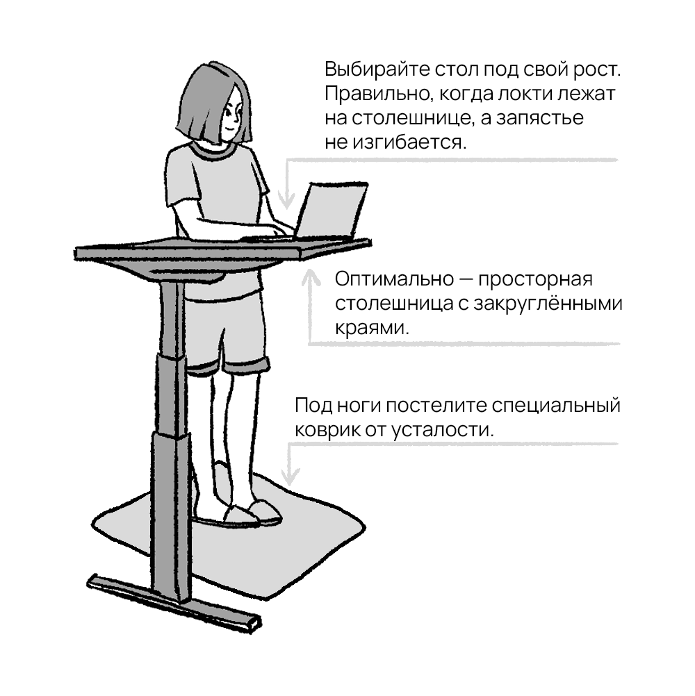 Сидячая работа — не приговор для здоровья | Журнал «По ходу разберёмся» |  Дзен