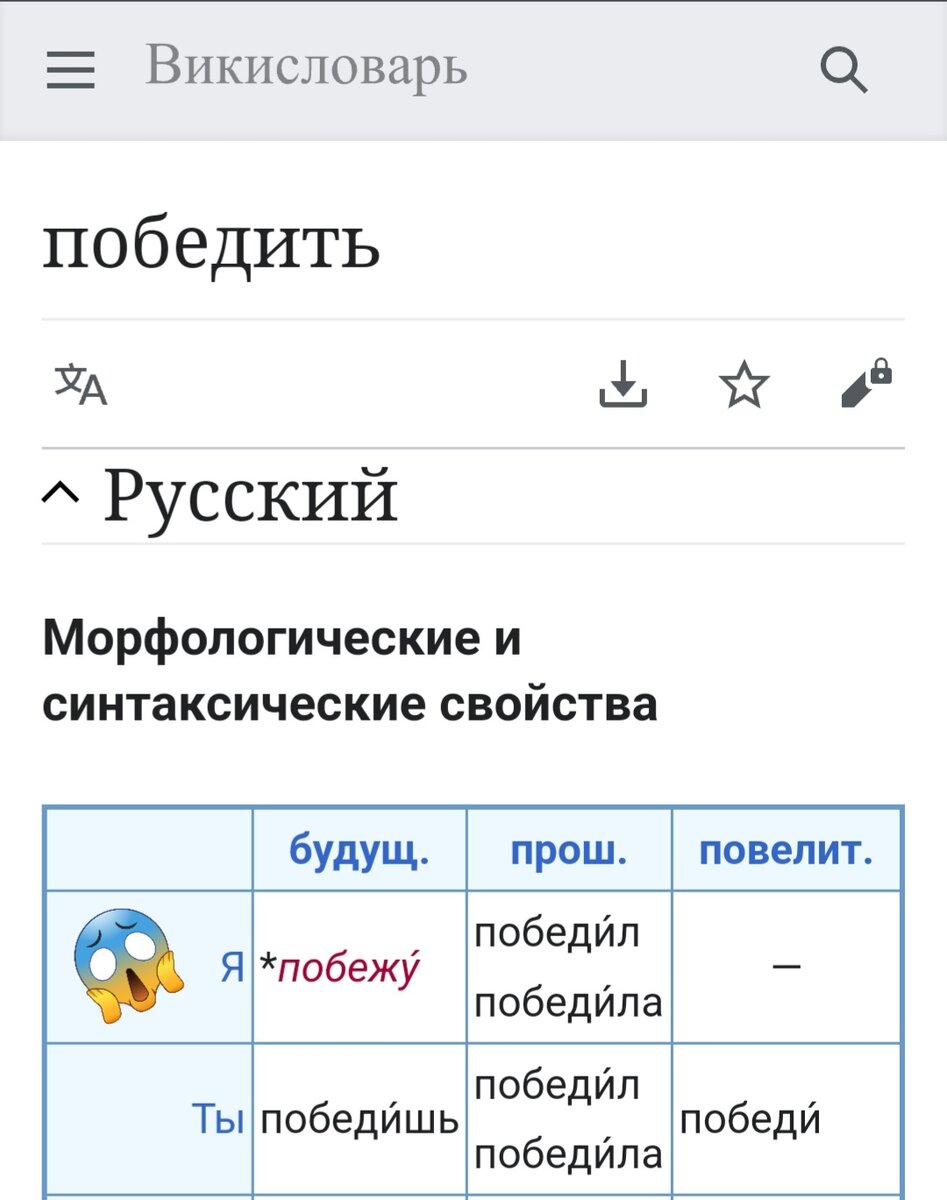 Победю или побежу: как правильно