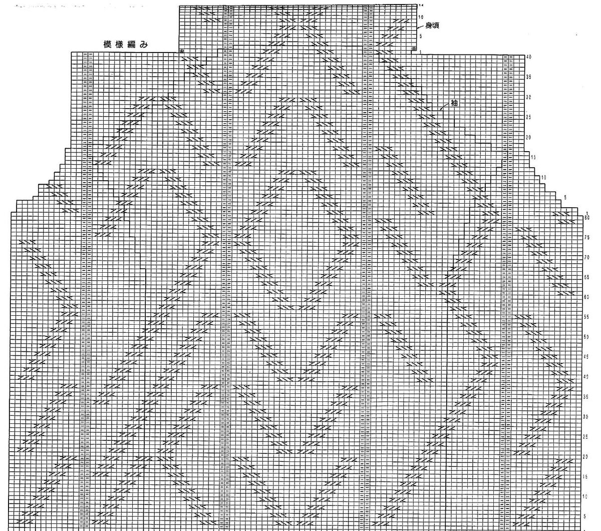 Джемпер с аранами спицами схема и описание. Свитер аранами со схемой. Свитер с арановым узором схема. Араны спицами схемы. Джемпер с аранами схема.