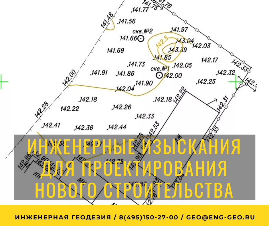 Задачи инженерной геодезии. Инженерно-топографический план. Топографический план земельного участка. Как получить топографический план земельного участка бесплатно. Топографический план земельного участка пчеловода
