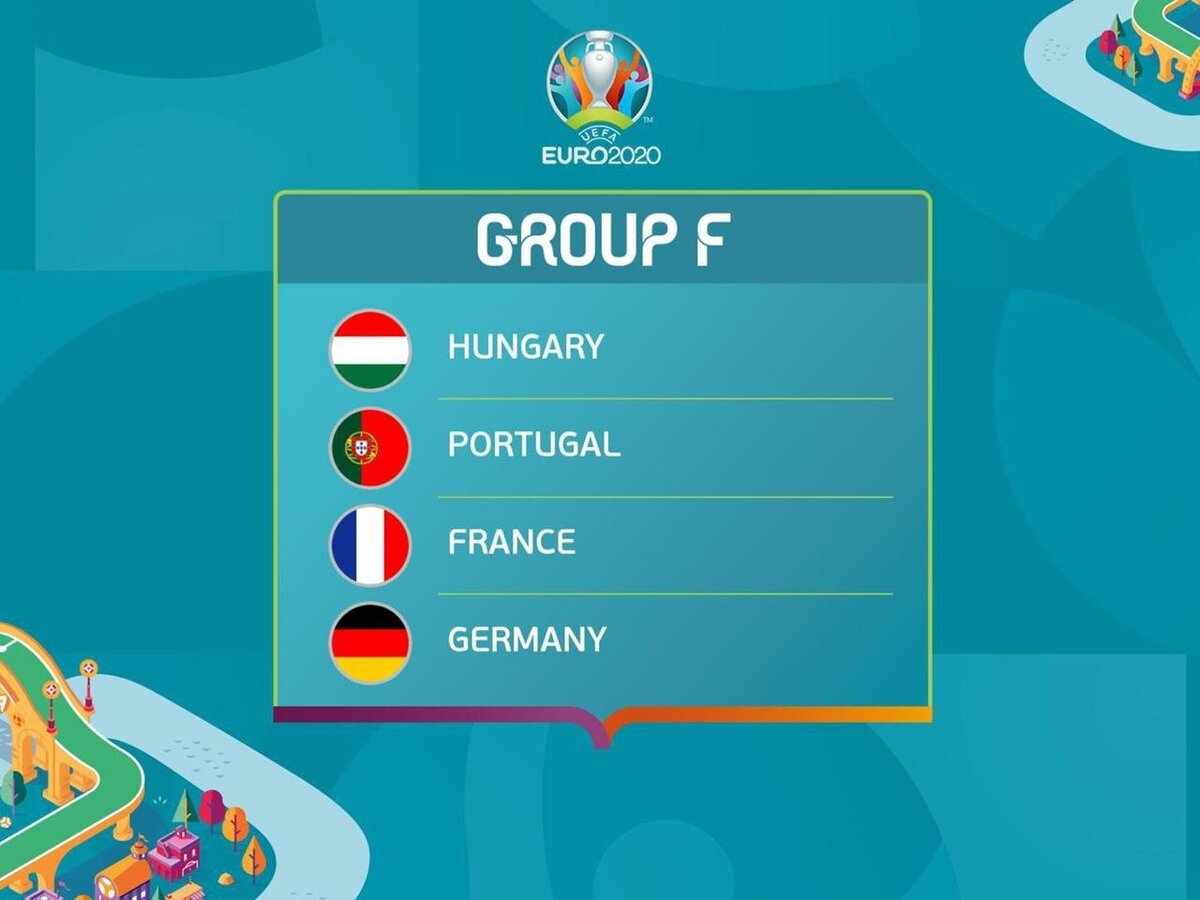                                  Группа F на чемпионате Европы 2020