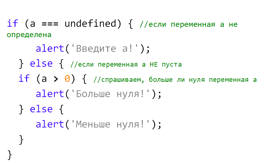 javaScript. Урок №5 (операторы и конструкция if-else ) | Илья Дмитриев |  Дзен