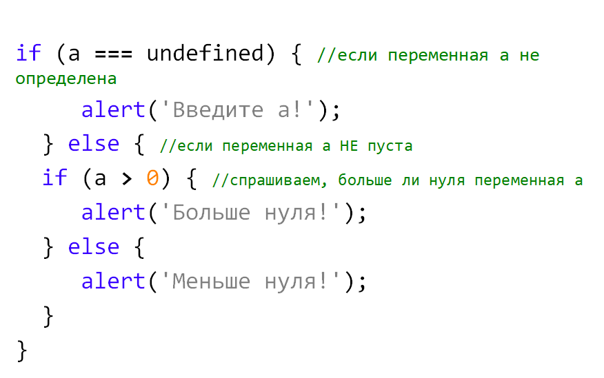 Конструкция if